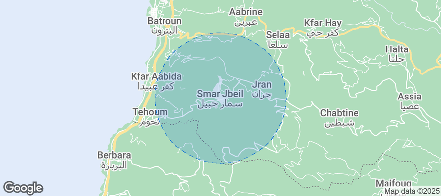 Discover Smar Jbeil Airbnb Analytics